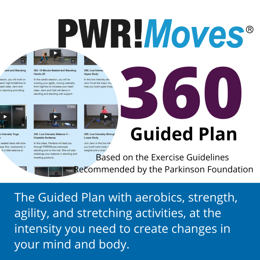 PWRMOVES_360_Guided_Plan